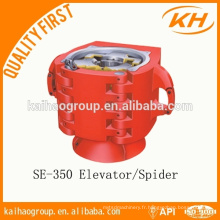 API Standard SE-350 Elevator / Spiders